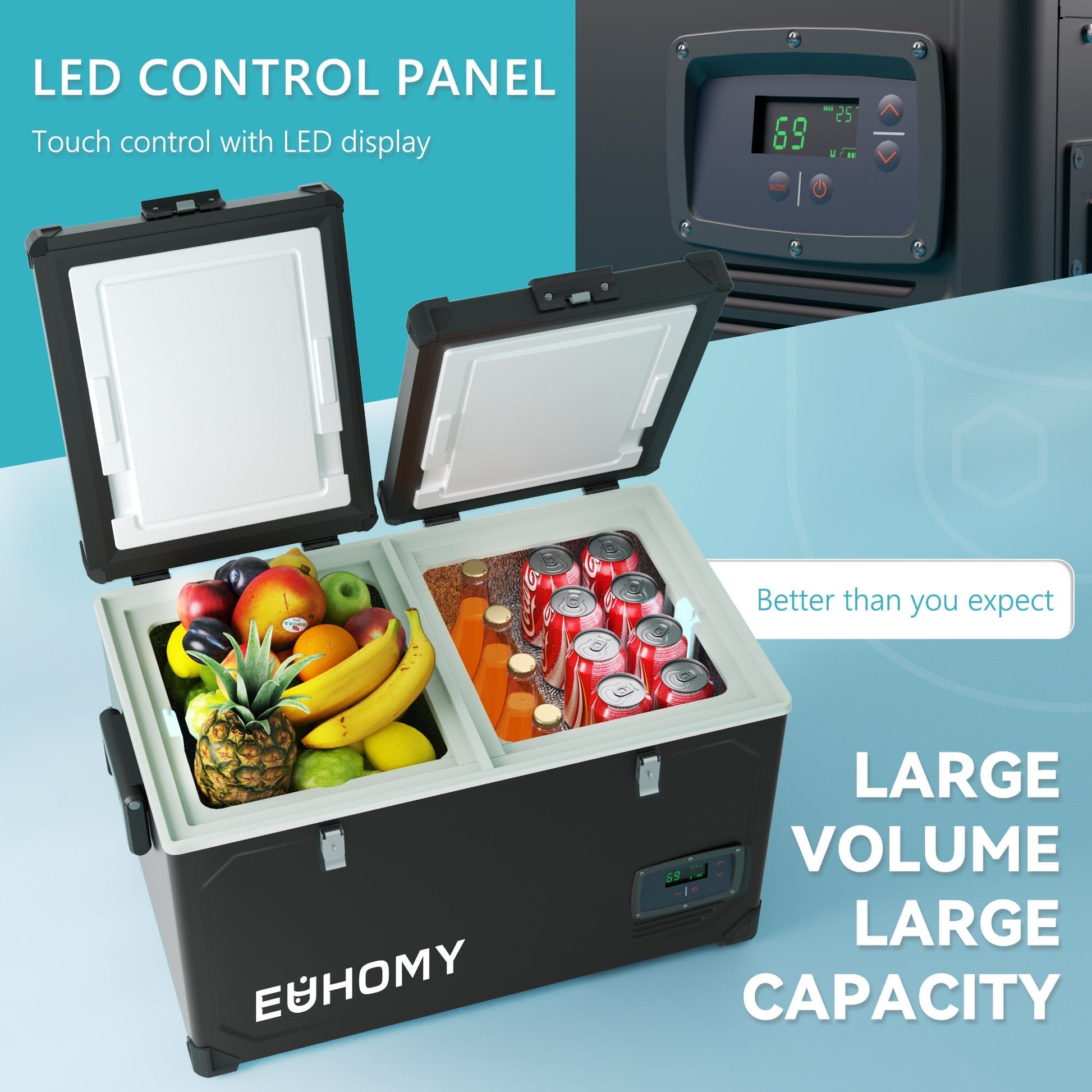 EUHOMY 12 Volt Refrigerator Car Refrigerator 12/24V DC 110-240V AC for Camping, Travel, Truck, Home - Euhomy