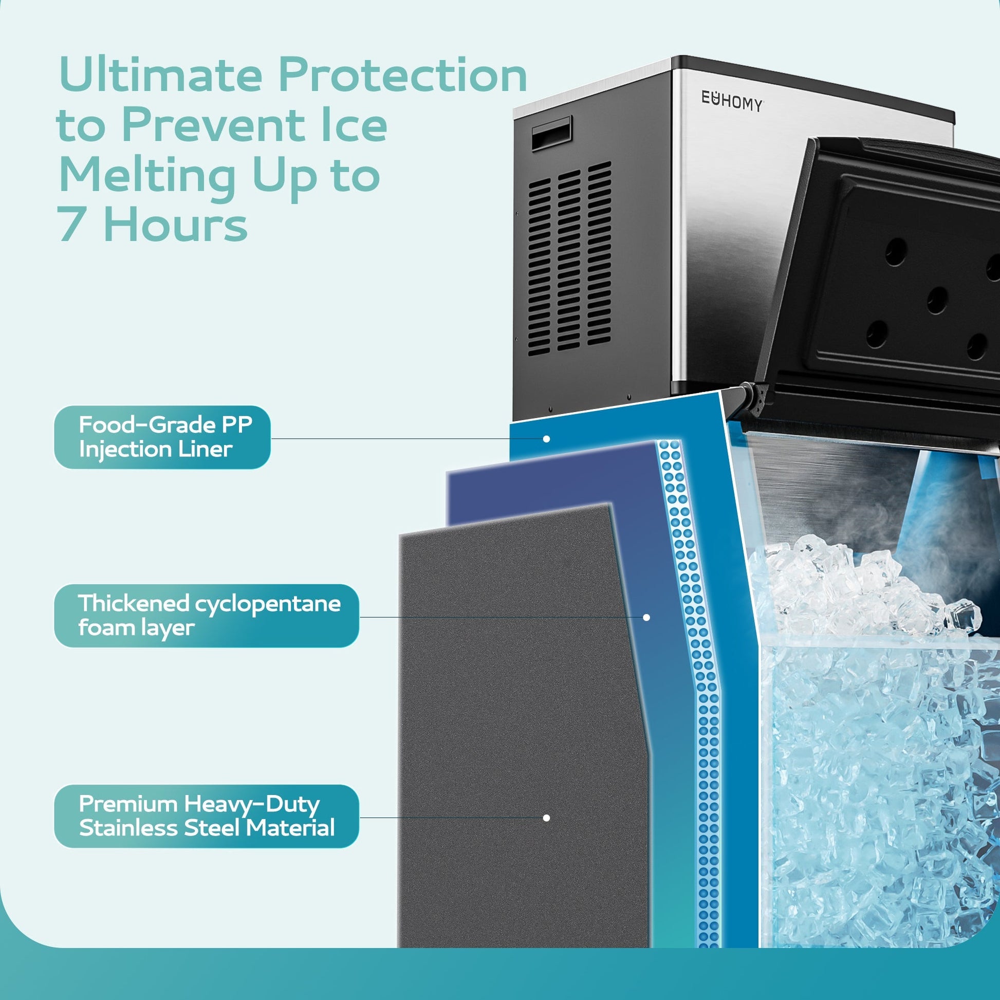 EUHOMY 339/449Lbs/24H Easy Use Commercial Ice Maker Machine Includes 2 Bottles of Cleaner - Euhomy