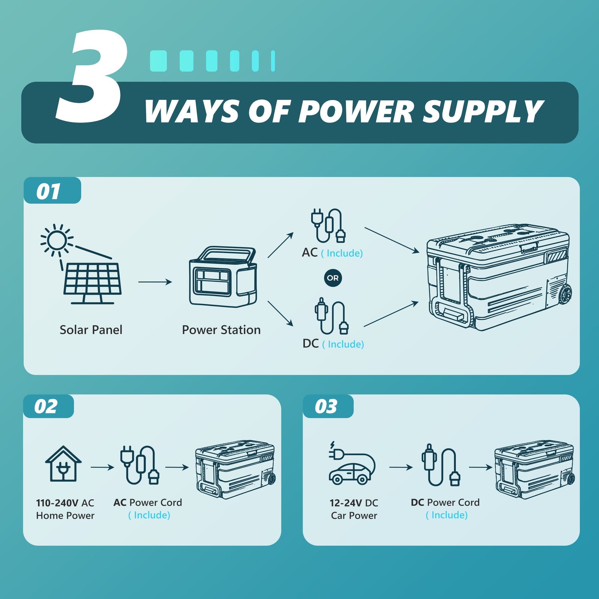 EUHOMY CFU Series Car Refrigerator Camp High Performance Compressor - Euhomy