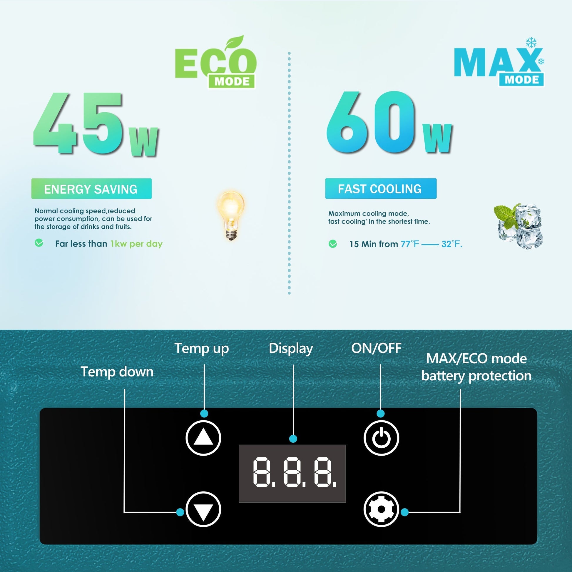 EUHOMY CFU Series Car Refrigerator Camp High Performance Compressor - Euhomy