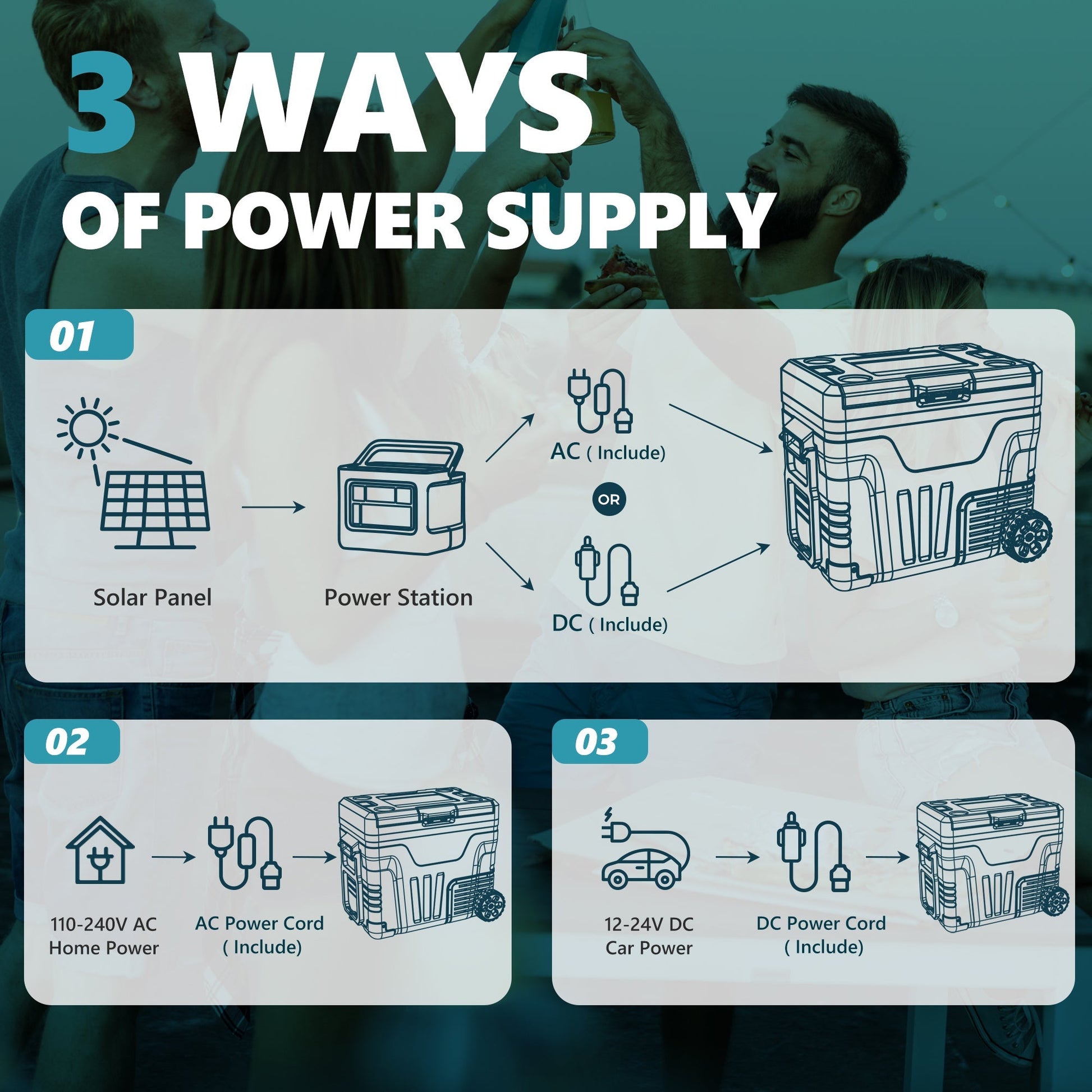 EUHOMY 12 Volt Camp Refrigerator Temperature Control Dual Zone Portable Car Refrigerator - Euhomy